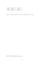 [국어방언학] 동남 방언 연구-11