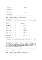 [국어학] 중학교 교과서에 반영된 한글 맞춤법 조항 분석-11