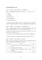 [국어학] 중학교 교과서에 반영된 한글 맞춤법 조항 분석-20