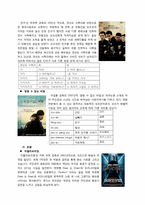 음성,음운과 영화-4