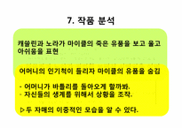 비극의 이해와 `바다로 가는 기사들`작품 분석-15