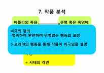 비극의 이해와 `바다로 가는 기사들`작품 분석-18