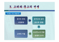고려의 대몽항쟁(對蒙抗爭)-5