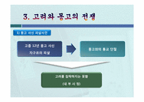 고려의 대몽항쟁(對蒙抗爭)-6