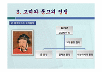 고려의 대몽항쟁(對蒙抗爭)-7