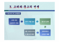 고려의 대몽항쟁(對蒙抗爭)-8