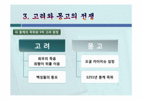 고려의 대몽항쟁(對蒙抗爭)-16