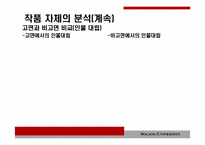 [고전소설] 흥부전의 양면성 -판소리계 소설 연구의 방법론 모색-9