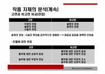 [고전소설] 흥부전의 양면성 -판소리계 소설 연구의 방법론 모색-11