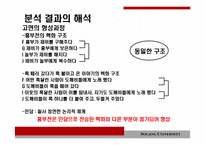 [고전소설] 흥부전의 양면성 -판소리계 소설 연구의 방법론 모색-12
