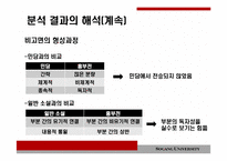 [고전소설] 흥부전의 양면성 -판소리계 소설 연구의 방법론 모색-13