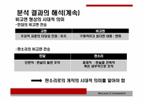 [고전소설] 흥부전의 양면성 -판소리계 소설 연구의 방법론 모색-15