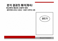 [고전소설] 흥부전의 양면성 -판소리계 소설 연구의 방법론 모색-16