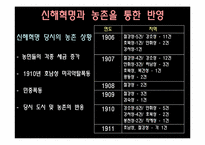 [중국문학] 노신과 아Q정전 아큐정전-3