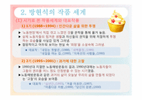 [현대문학] 방현석의 `내일을 여는 집`-6