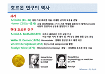[생물학] 동물호르몬-3