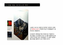 [생명과학] 생명분자 -구조에서 기능까지-6