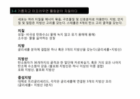 [생명과학] 생명분자 -구조에서 기능까지-13