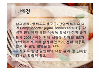 [식품미생물학] 최근 미생물에 의한 식품위해 사례 조사 및 예방방안-4