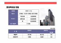 롯데백화점의 성공전략 경영-3