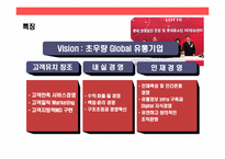 롯데백화점의 성공전략 경영-5