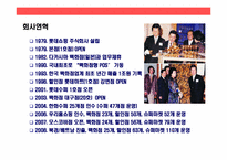 롯데백화점의 성공전략 경영-6