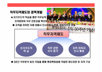 롯데백화점의 성공전략 경영-11