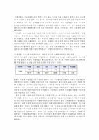 어린이집 개선 방안00-2