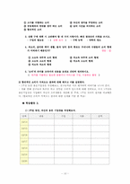 [교육공학] 교수설계절차에 따른 수업 교재 및 지도안 개발(합리적 소비 방법 습득)-11