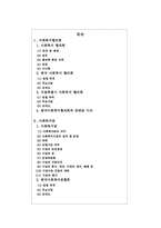 사회복지 협의회와 사회복지관-1