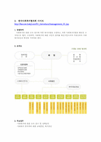 사회복지 협의회와 사회복지관-5
