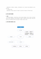 사회복지 협의회와 사회복지관-14