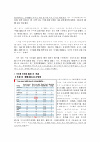 [경제학] 토빈세의 이해-5