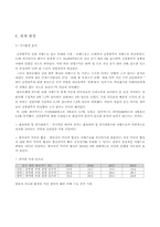 [조직이론] 하나투어 기업 분석-19
