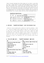[국제마케팅] 막걸리 수출전략 시뮬레이션-2