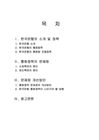 [화폐금융론] 한국은행 통화정책의 문제점과 개선 방향-2