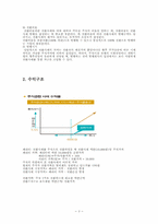 [금융실무] 전환사채(convertible bond)-5