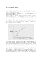 [금융실무] 전환사채(convertible bond)-7