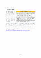 [금융실무] 전환사채(convertible bond)-12