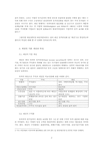 [금융기관경영론] 후순위채권 투자의 이해-3