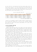 [국제무역론] 대일 무역역조의 원인과 개선 방안-13