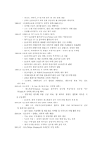 [글로벌경영] 기업과 글로벌 네트워크(LG전자의 전략적 제휴)-3