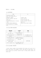[글로벌경영] 기업과 글로벌 네트워크(LG전자의 전략적 제휴)-6