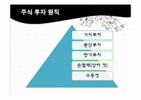 [투자론] 주식과 선물옵션 투자 전략-3