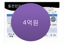 [투자론] 주식과 선물옵션 투자 전략-16