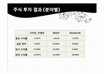 [투자론] 주식과 선물옵션 투자 전략-18