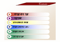 [국제비즈니스] Haier(하이얼)의 국제 마케팅전략-2