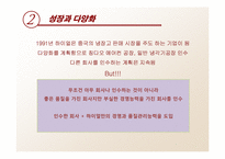 [국제비즈니스] Haier(하이얼)의 국제 마케팅전략-4