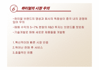 [국제비즈니스] Haier(하이얼)의 국제 마케팅전략-8
