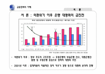 [금융정책의이해] 은행 합병에 따른 금융기관의 감소 현상에 관한 고찰-3